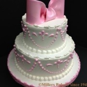 Butter Cream Pink Birthday