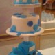 Train Baby Shower